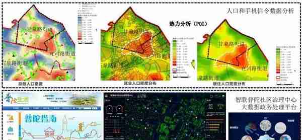 明年普陀的 “大项目”都在这里，一定是你关心的！