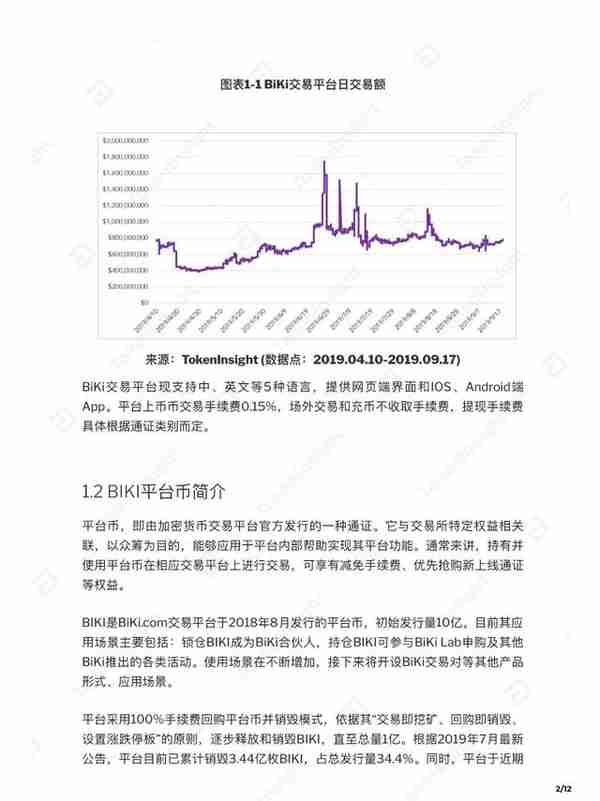 交易所平台币综合评测：BIKI 研究报告