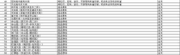 冀经报｜新闻早报「3月2日」