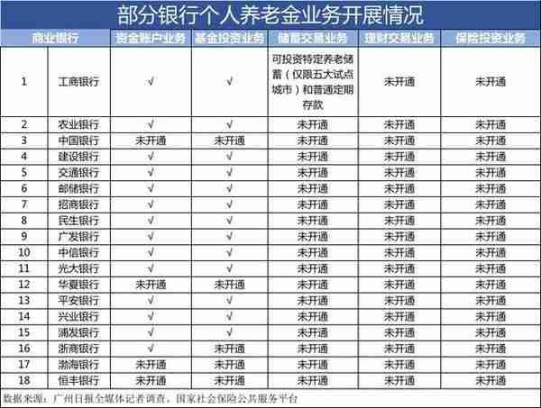 顺义天竺兴业银行(兴业银行顺义支行营业时间)