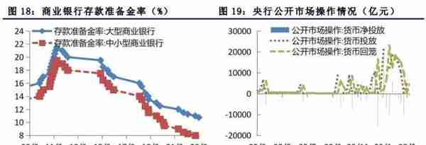 市场风险偏好回升，股汇强国债弱