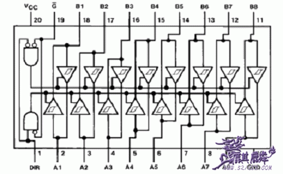 LED单元板基本知识