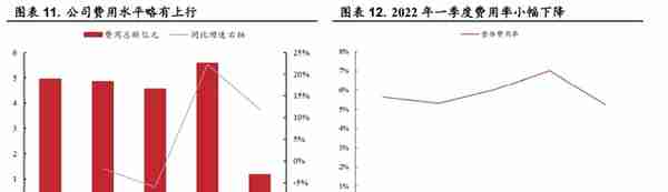 金钼股份：需求增长带动钼价上行，钼业龙头持续受益