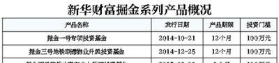 2019年上半年金融市场主要风险事件全分析