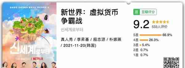 豆瓣9.2，网飞又来一档烧钱真人秀，打开我的新世界