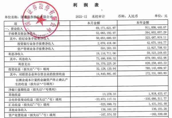 重庆国信 重庆国际信托(重庆国际信托最新上线产品)