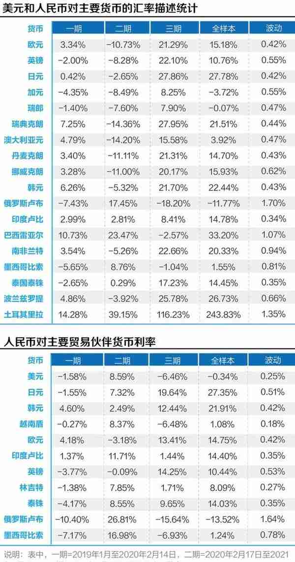 人民币兑塔卡汇率中国银行(人民币兑卡塔尔卡币)