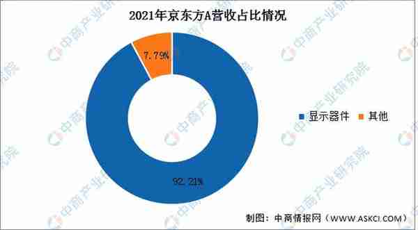 2022年中国VR/AR行业市场前景及投资研究报告（简版）