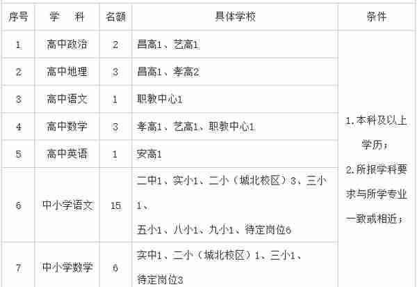 392个编制名额！最新浙江教师招聘信息来啦