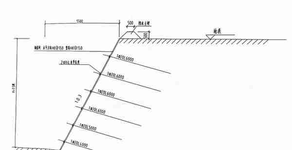 道路排水工程施工组织设计