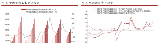 东海期货：宏观与基本面多空交织 沪铜单边震荡