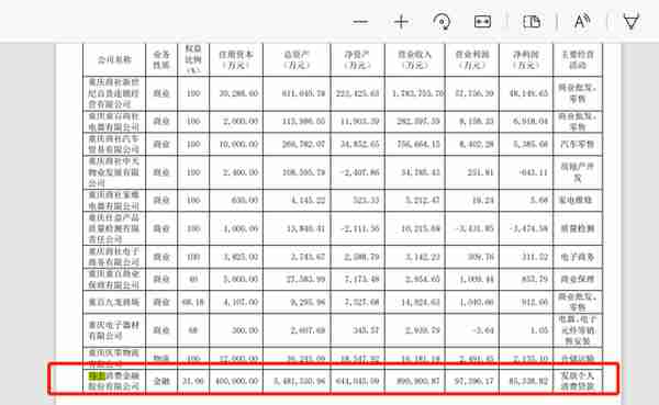 投资项目资本金怎么花花最有利(项目资本金投入怎么算)