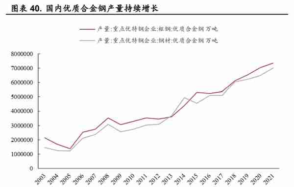 金钼股份：需求增长带动钼价上行，钼业龙头持续受益