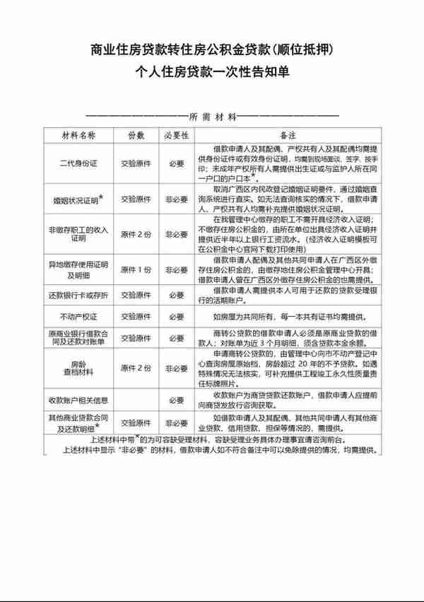 外地信用卡怎么还款(外地信用卡怎么还款啊)