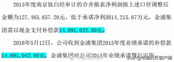 重磅财务舞弊！金浦钛业财务造假和实控人10亿资金侵占疑云