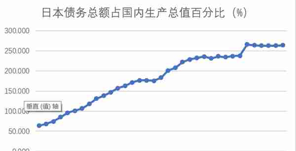 日本民间对虚拟货币的态度