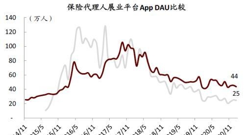 中金公司虚拟货币