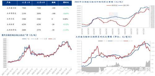 中信建投期货客服中心(中信建投期货营业网点)