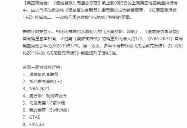 浅谈《NBA 2K21》为何差评如潮