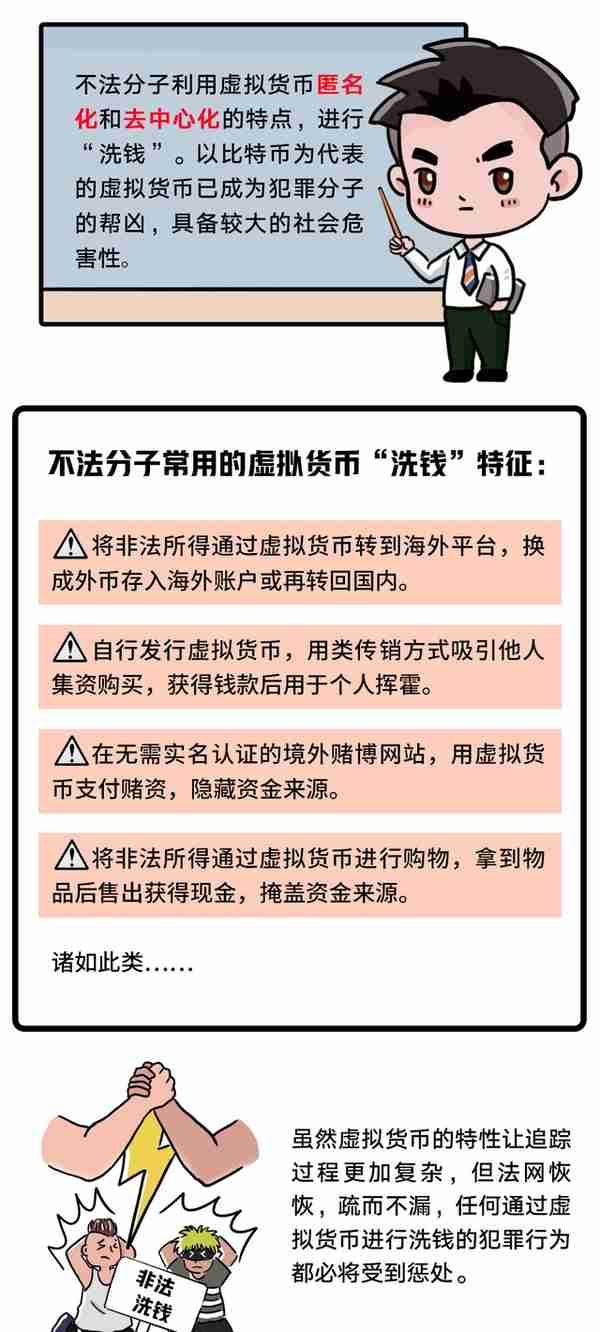 反洗钱小课堂：虚拟货币“洗钱”？法网疏而不漏