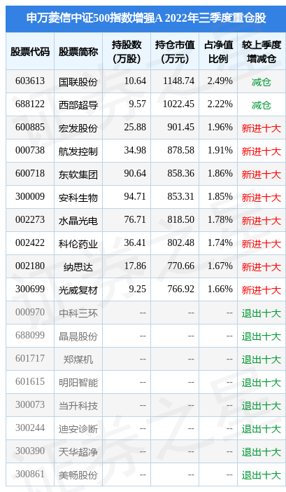 安科生物股票最高价是多少(安科生物股票2020目标)