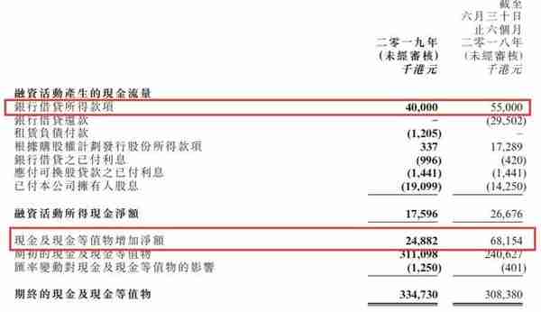 新加坡亿胜投资(新加坡亿海集团)