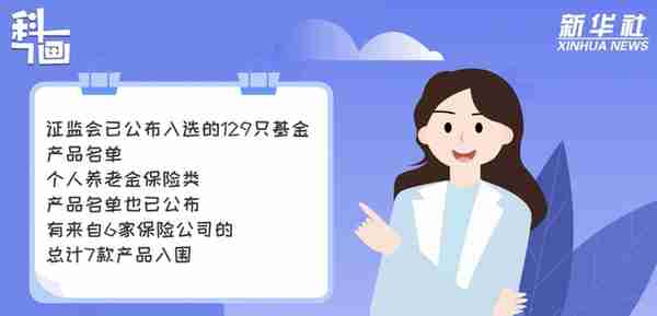 海口市社保征收(2021海口市社保减免优惠政策)