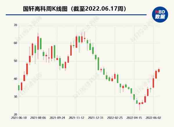 新疆天地期货(新疆天地实业贸易有限公司)