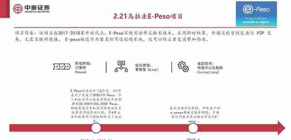 数字人民币专题报告：全球央行CBDC进展报告