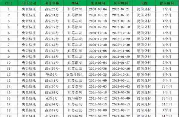 当天财富投资(当天财富最新消息2020)