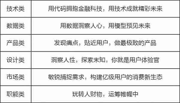 上海招商银行信用卡中心招聘(上海招商银行项目招聘中心)