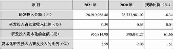 山东胜利生物股份有限公司(山东胜利生物科技有限公司)