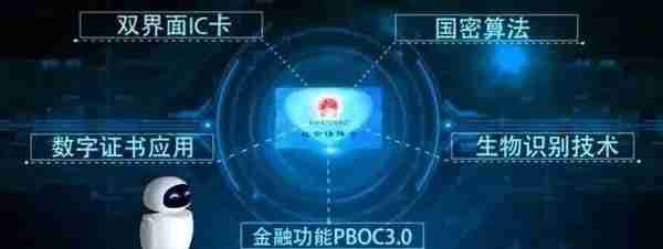 「关注」吉林省第三代社保卡和电子社保卡来啦！咋申领，一看就会！