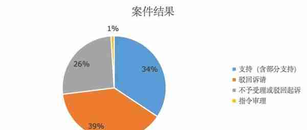 924虚拟货币文件