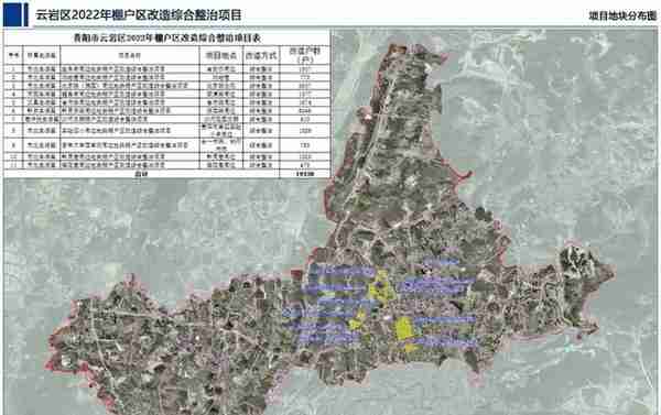 2022贵阳楼市年鉴 | 大事记（包括那些吹过的大牛）