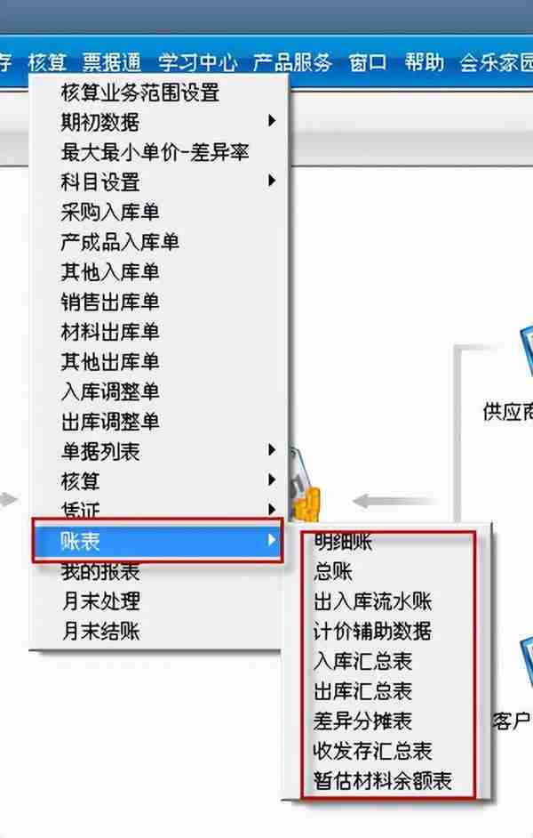 用友存货计量单位(用友存货计量单位设置)