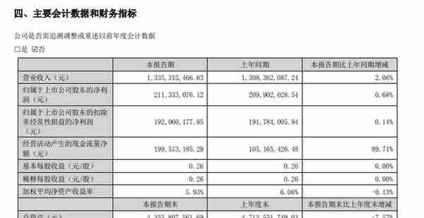 江苏富安投资有限公司(江苏富安投资有限公司官网)