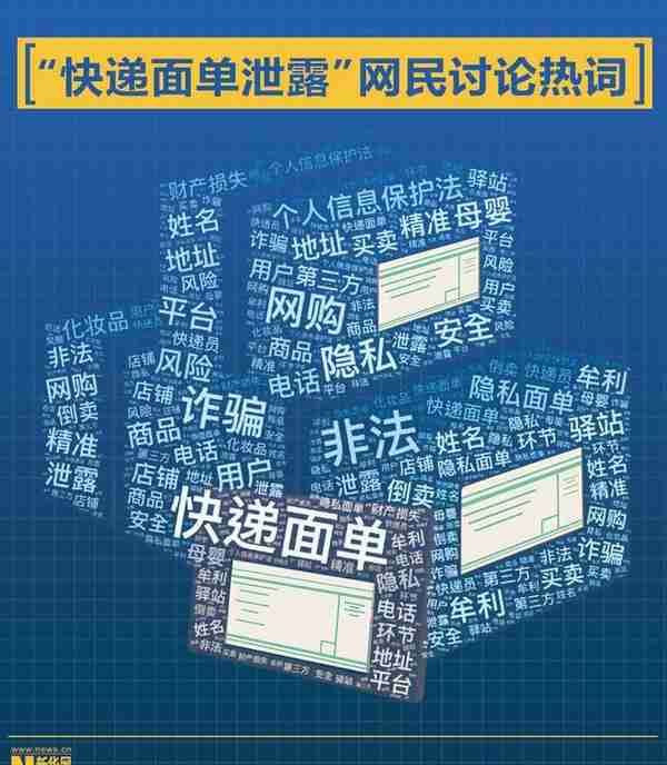 谁在买？如何治？数说快递面单倒卖“黑产链”丨思客数理话