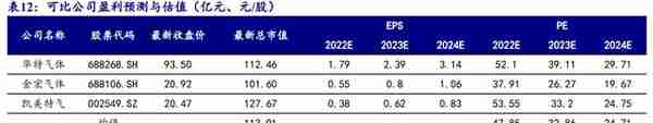 浙江京东方真空电子股份有限公司(京东方在浙江有企业吗)