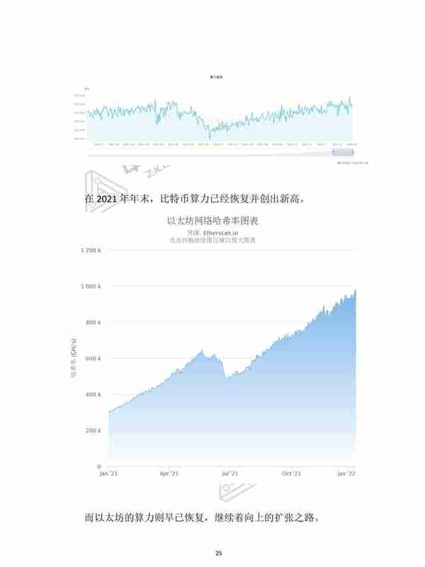 中国（大陆）虚拟货币犯罪形态分析报告（2021年度），限时下载