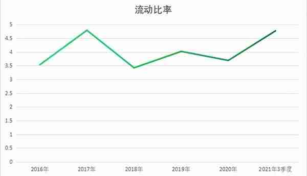 数字货币+虚拟现实+国产软件！产品适配华为鲲鹏，市值不到150亿