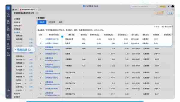 PC小课堂｜如何快速查询一家企业的融资数据？