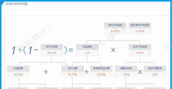 数字货币板块唯一一家,主营数字人民币集成,中科院为其第一大股东