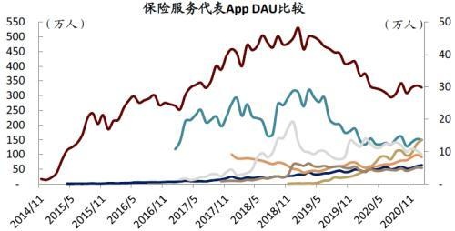 中金：疫情带来数字金融渗透率的加速提升，关注下沉市场突破口和互联网新势力