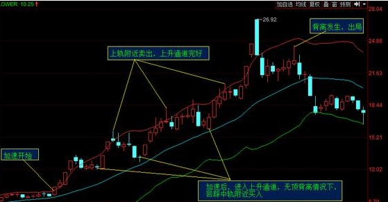 股票进入主升浪前特征(股票主升浪是第几浪)