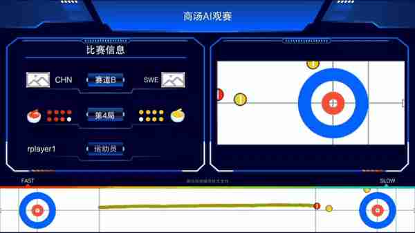 超3亿人参与冰雪运动，“科技冬奥”引爆这些产业板块商机