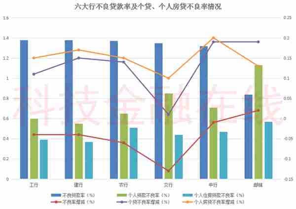 商业银行资管业务排名(商业银行资管业务有哪些)