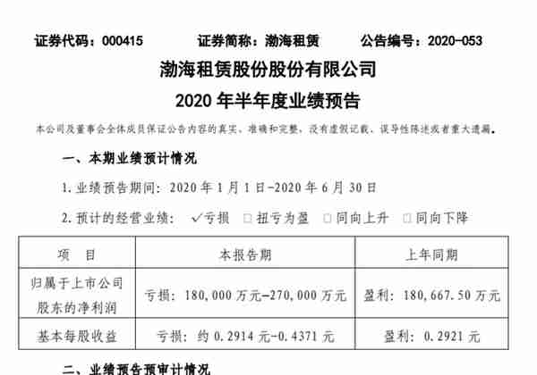 震动业界！这家公司半年报预亏27亿，属海航旗下重要上市平台！今年租赁行业这么惨？