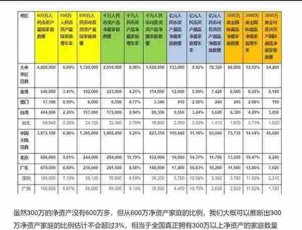 如何认定合格投资者(认定为合格投资者)