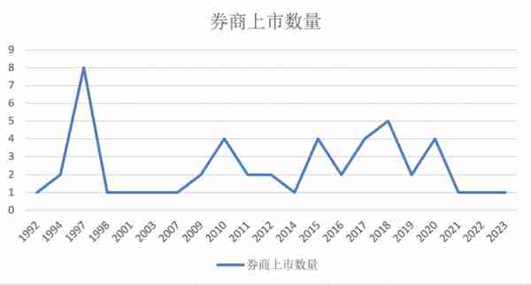 深圳有南京银行(深圳南京银行行长)